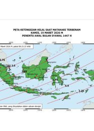 Peta Ketinggian Hilal